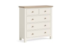 Country Coconut White - 3 Over 4 Chest